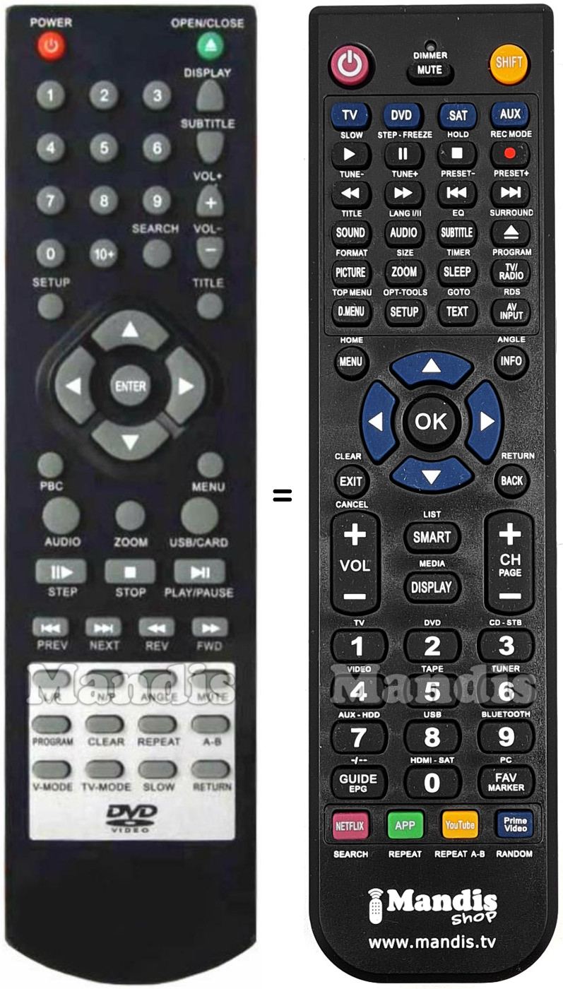 Replacement remote control KAFORD DVX 109 HD