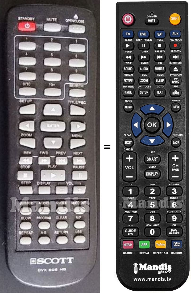 Replacement remote control Scott DVX605HD