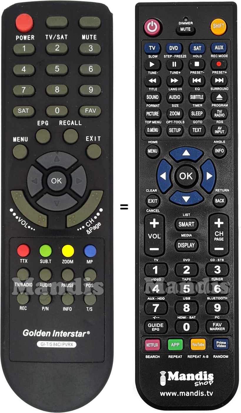 Replacement remote control GOLDEN INTERSTAR GI-TS84CIPVRX