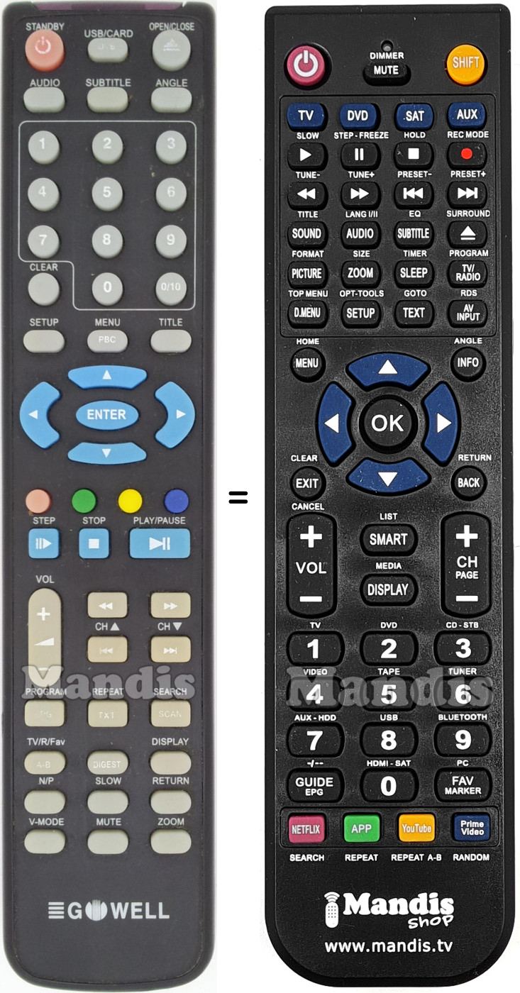 Replacement remote control GOWELL GOWELL001