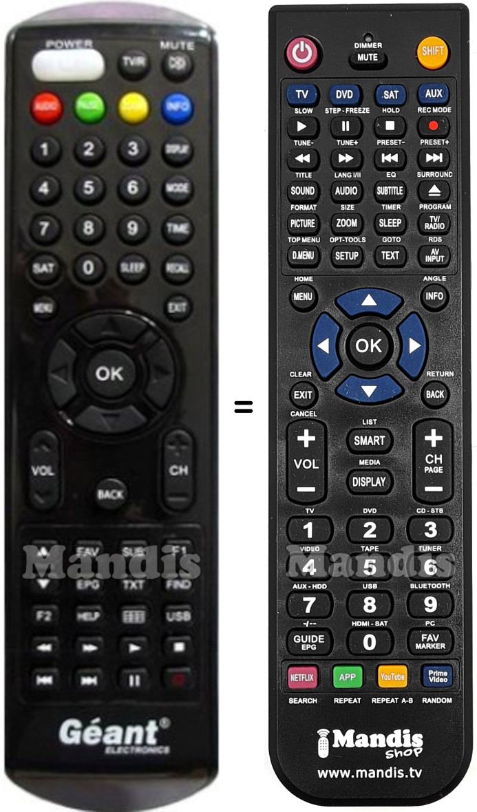 Replacement remote control Géant Electronics GN-250HD