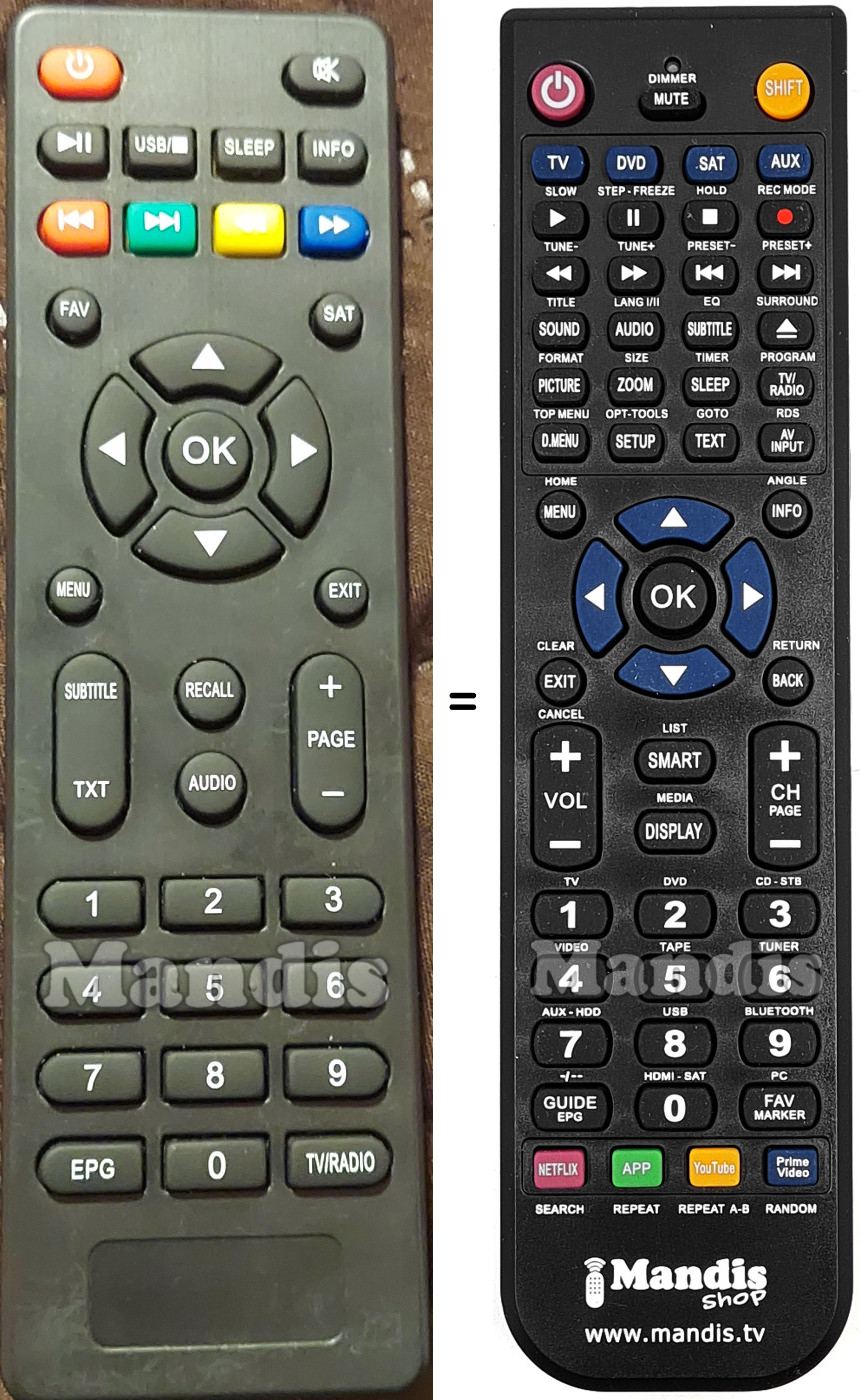 Replacement remote control Géant Electronics GN-M4 MINI