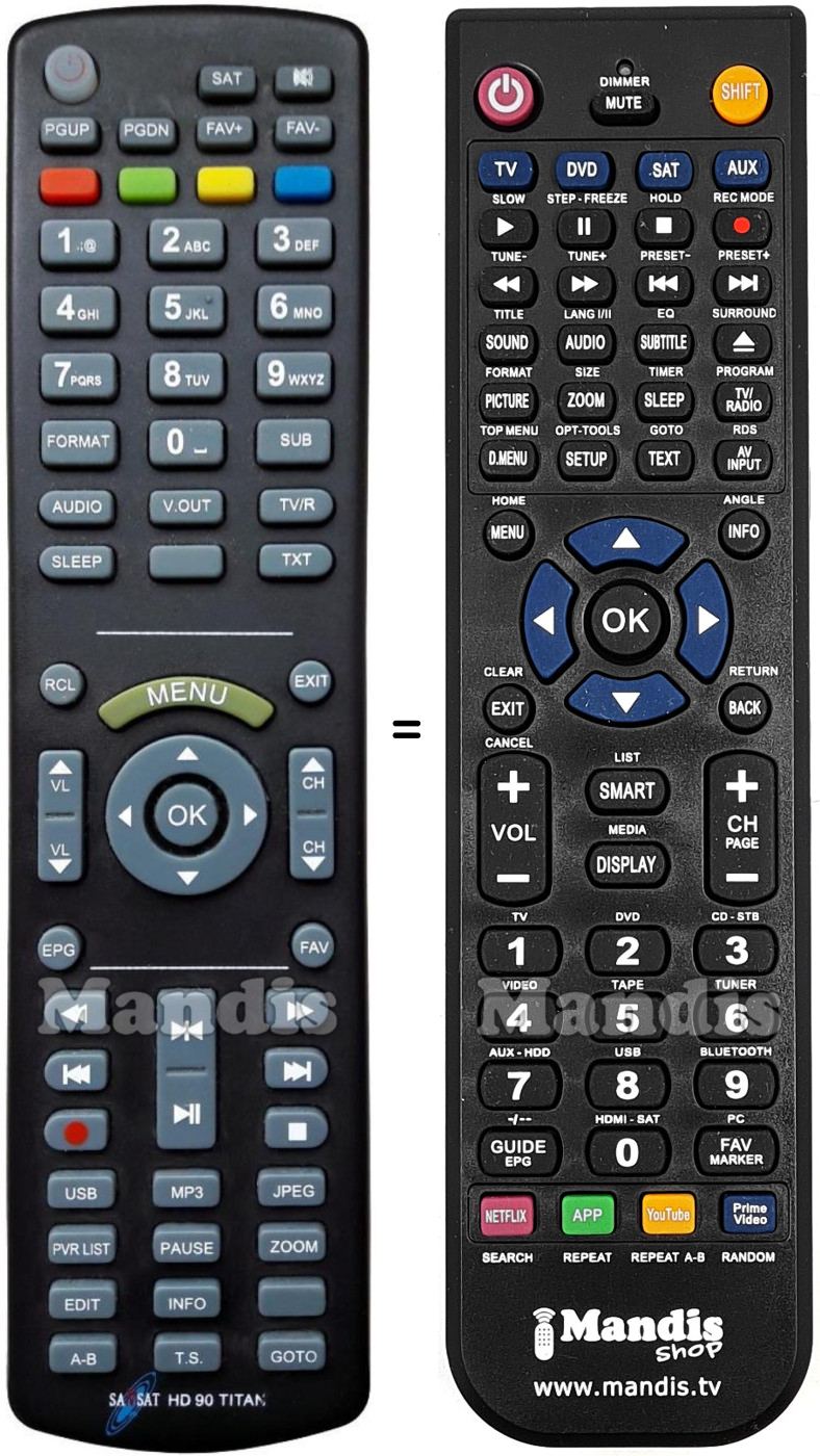 Replacement remote control SAMSAT HD90 Titan