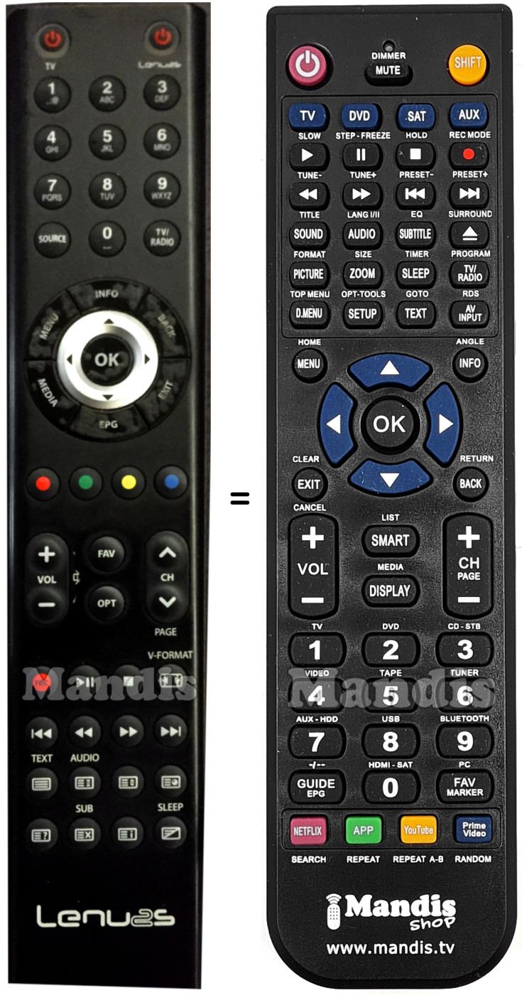Replacement remote control LENUSS L2SE