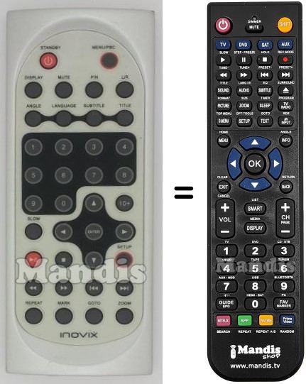 Replacement remote control INO001
