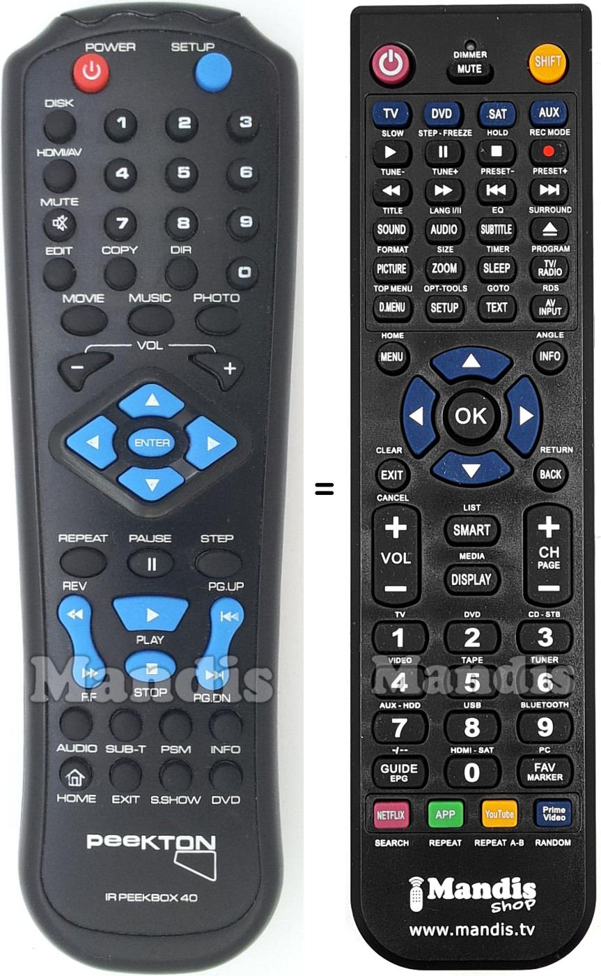 Replacement remote control WE IR Peekbox 40