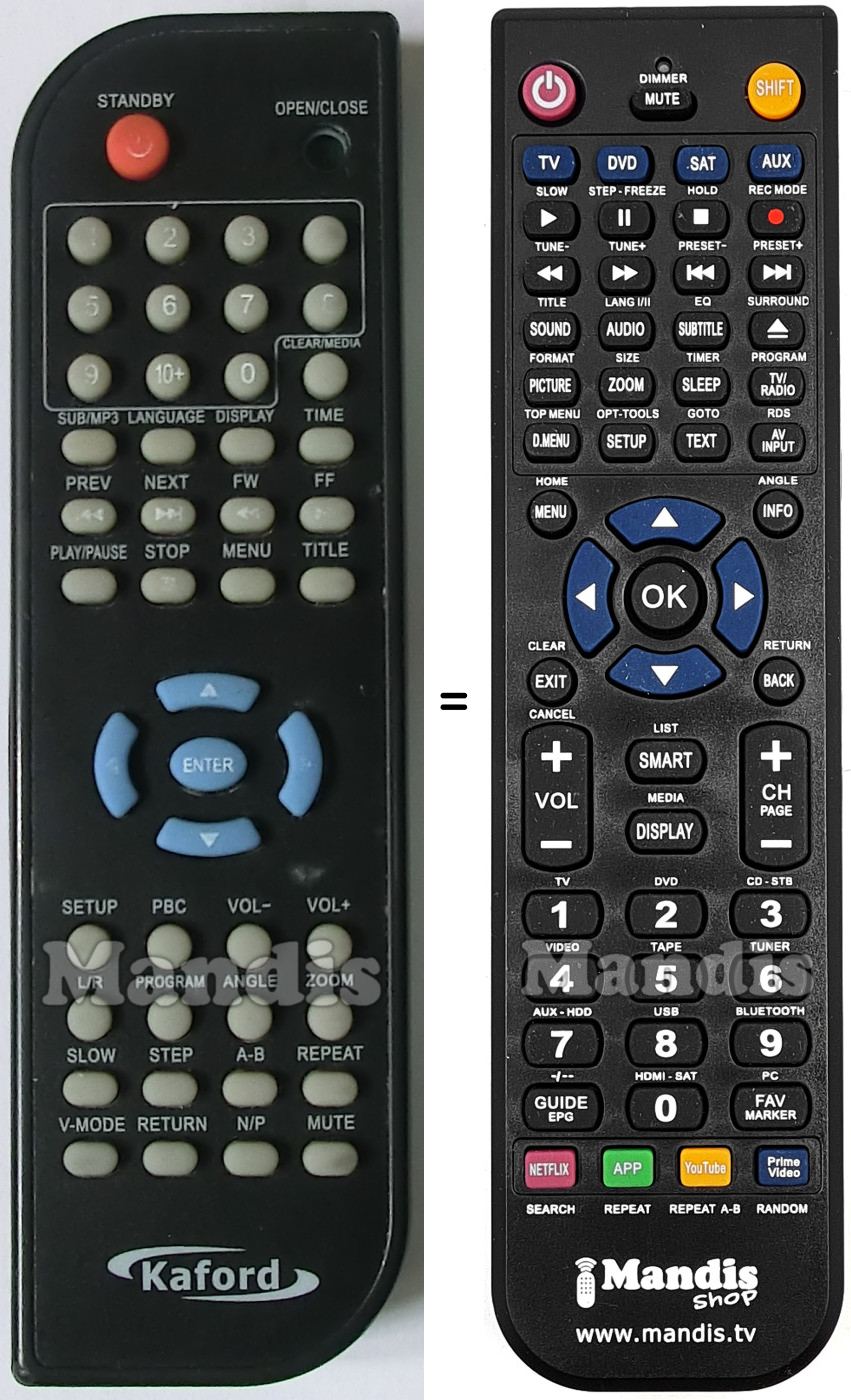 Replacement remote control DVX109B