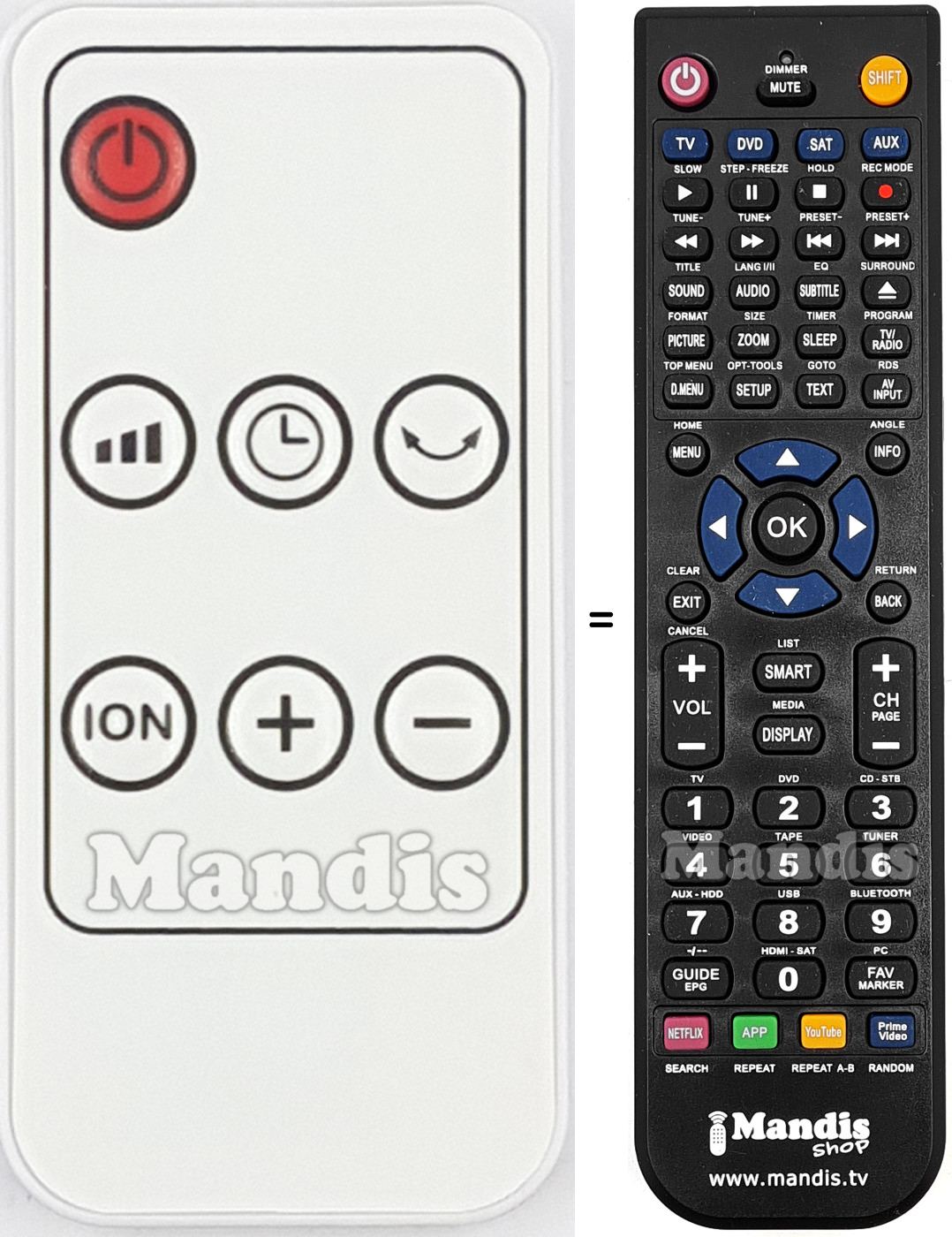 Replacement remote control KPT-2000C