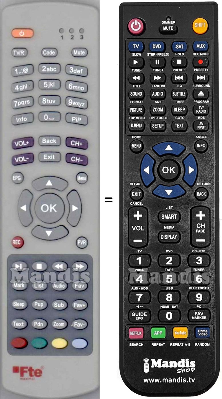 Replacement remote control FTE MAXIMAL MAXS102E