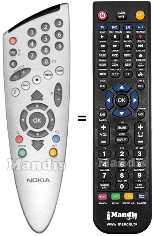 Replacement remote control Nokia REMCON1328