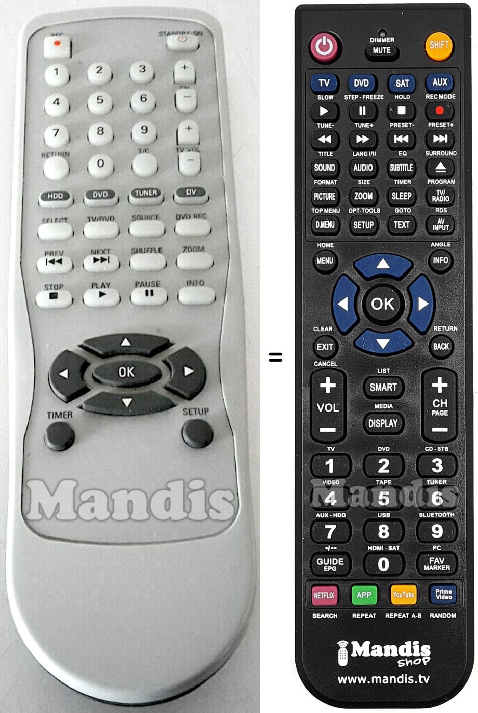 Replacement remote control Magnavox 2422 549 00988