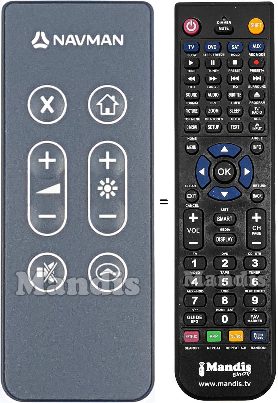 Replacement remote control NAVMAN001