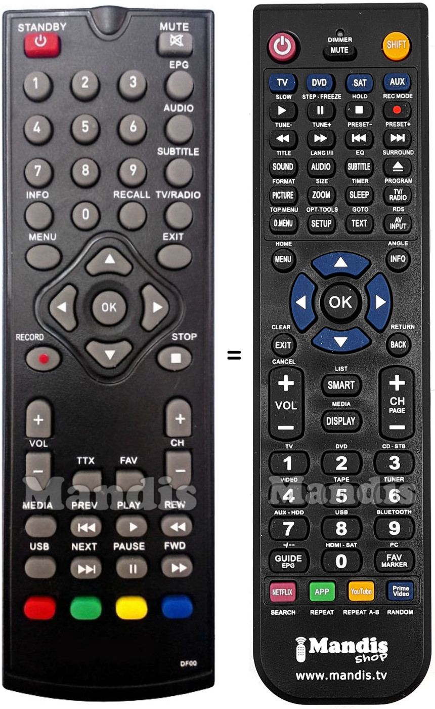 Replacement remote control ORT 8910 HD