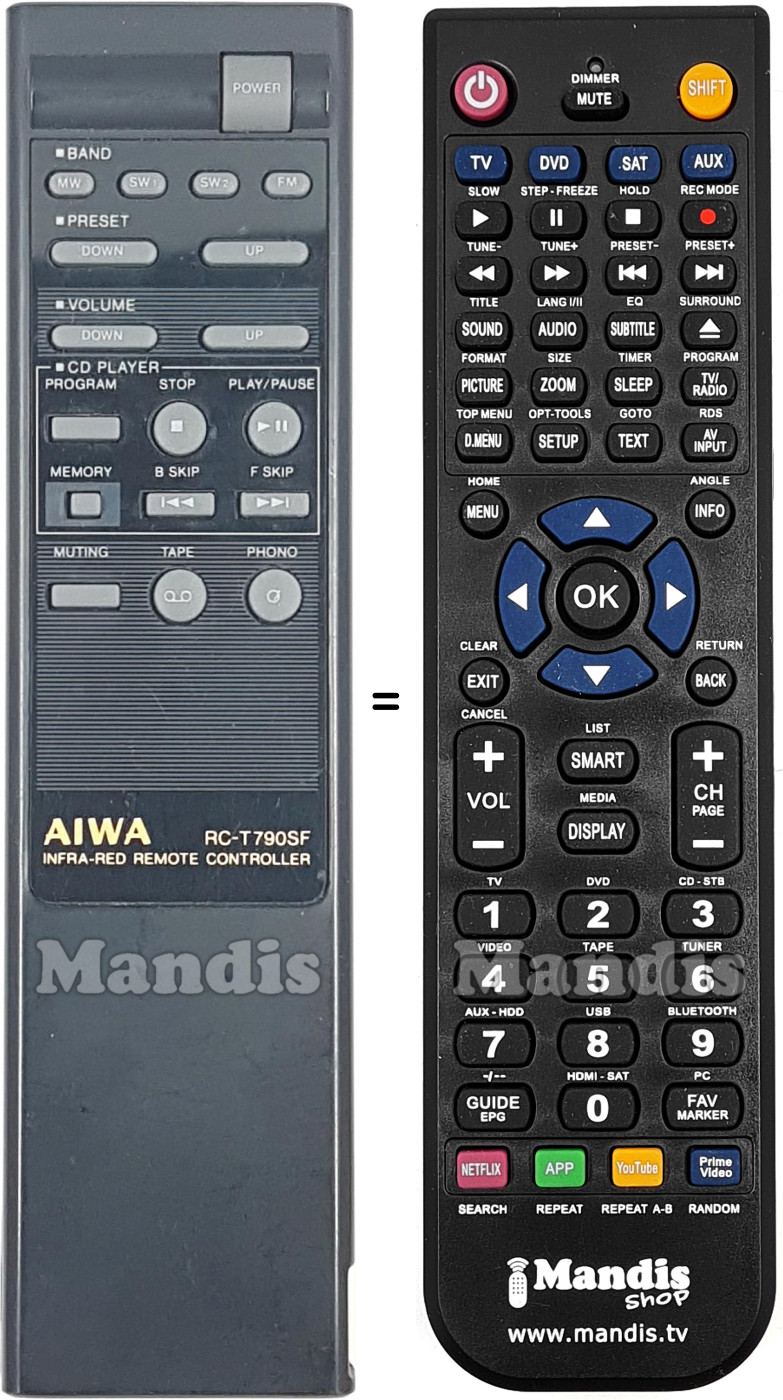 Replacement remote control RC-T790SF