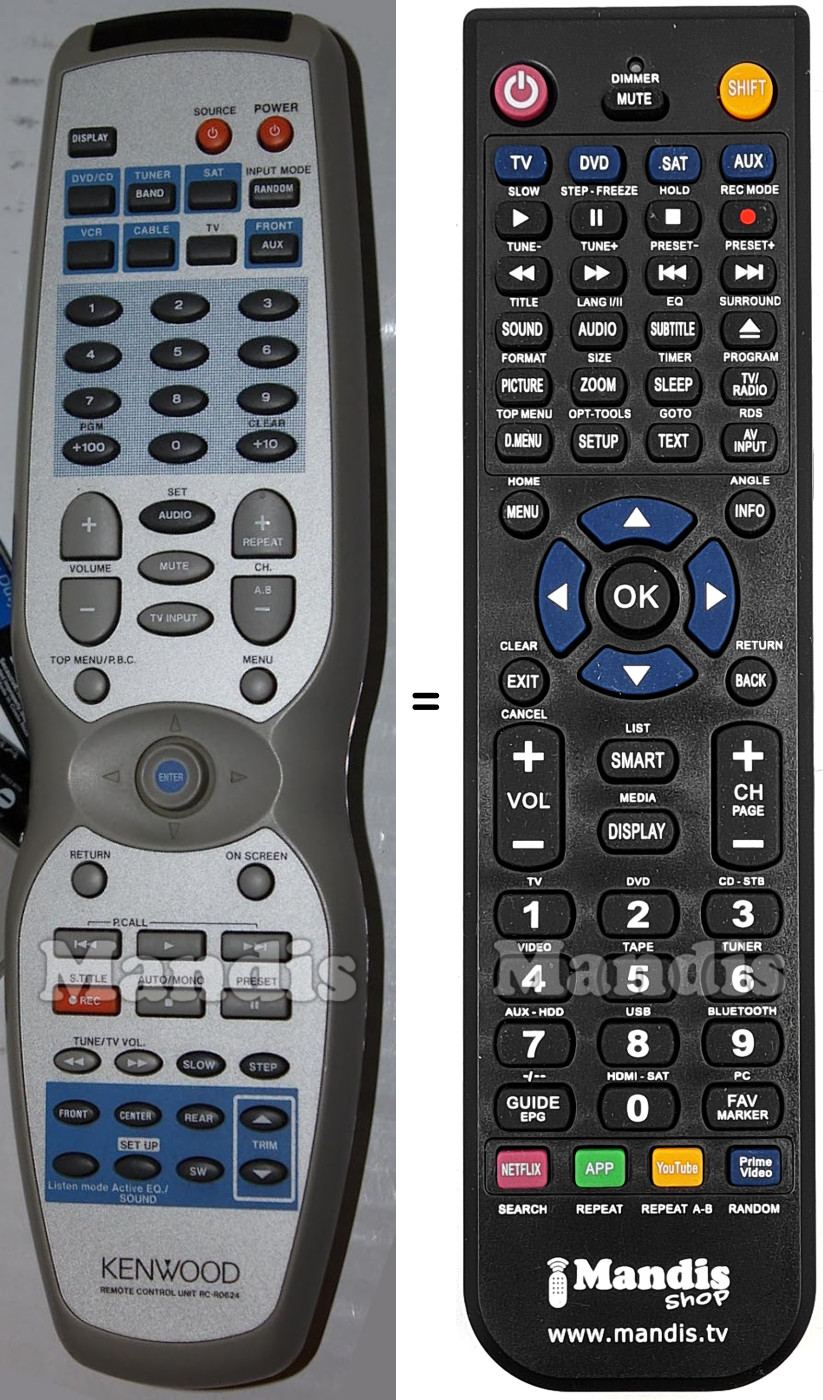 Replacement remote control RC-R0624