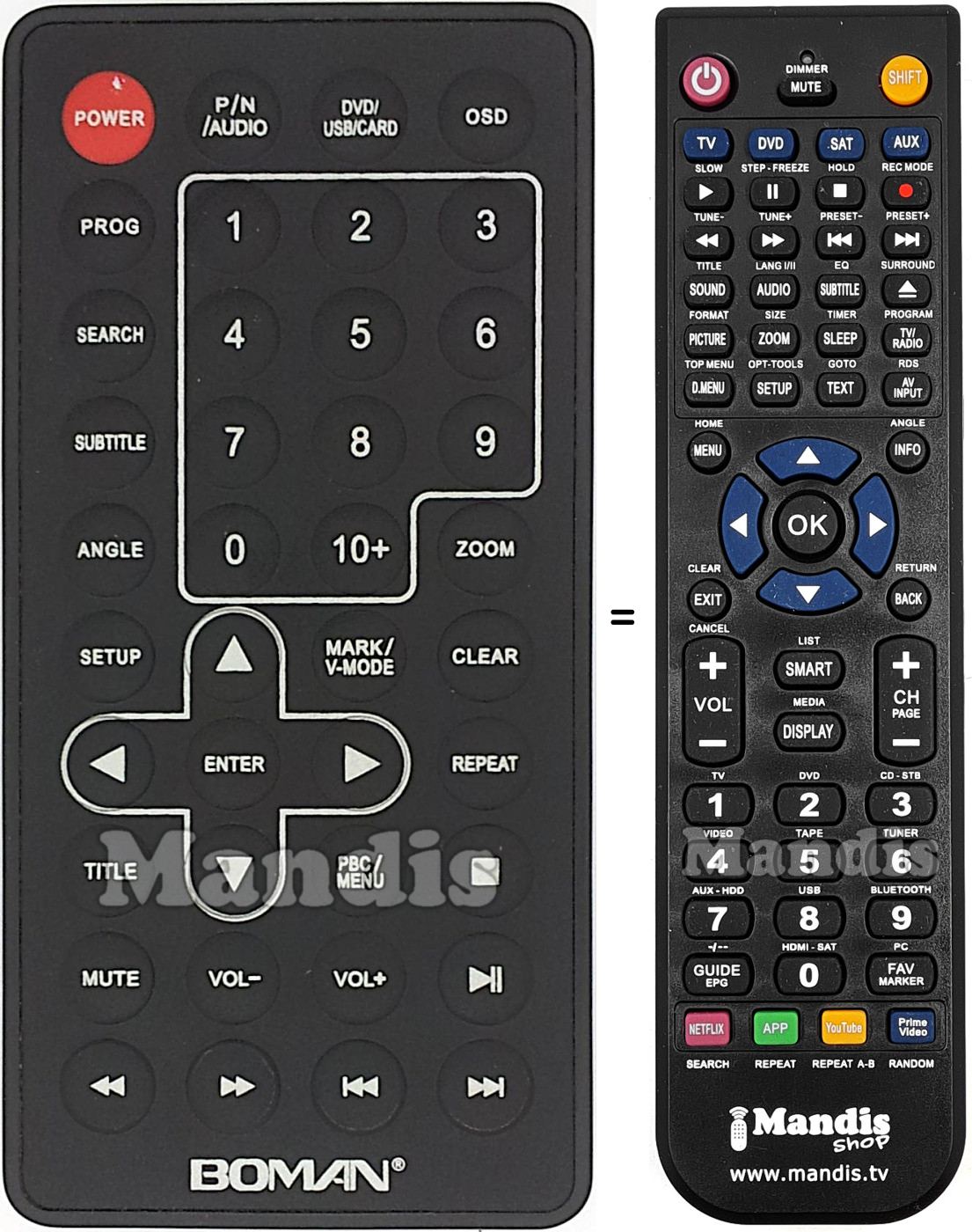Replacement remote control REMCON1481