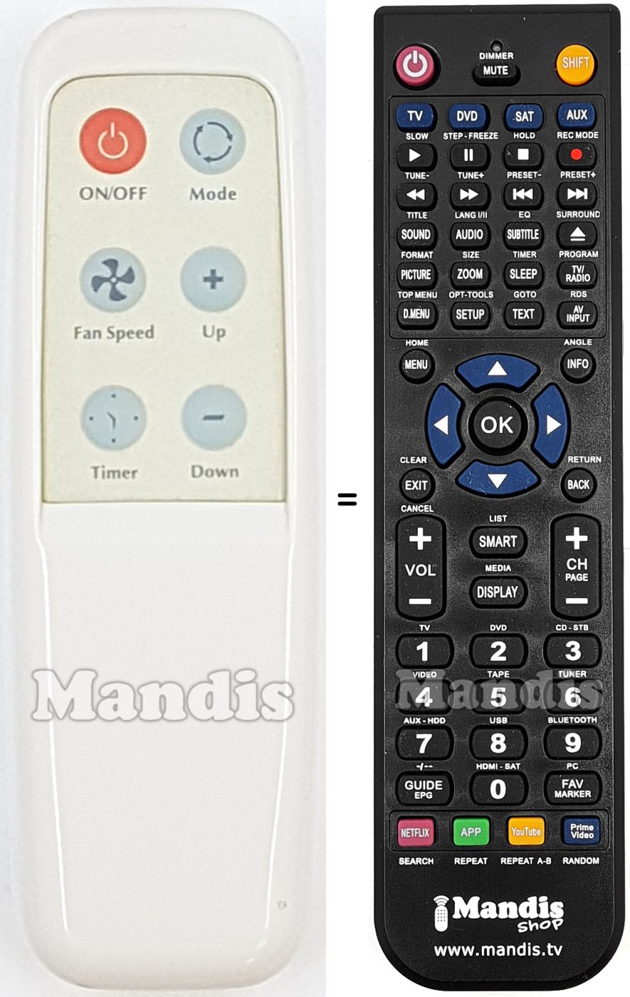 Replacement remote control REMCON2119