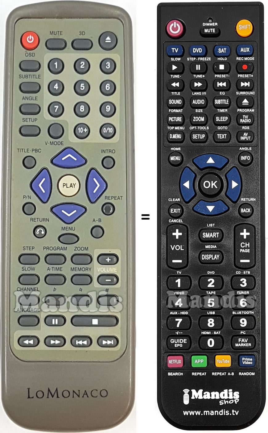 Replacement remote control REMCON2131