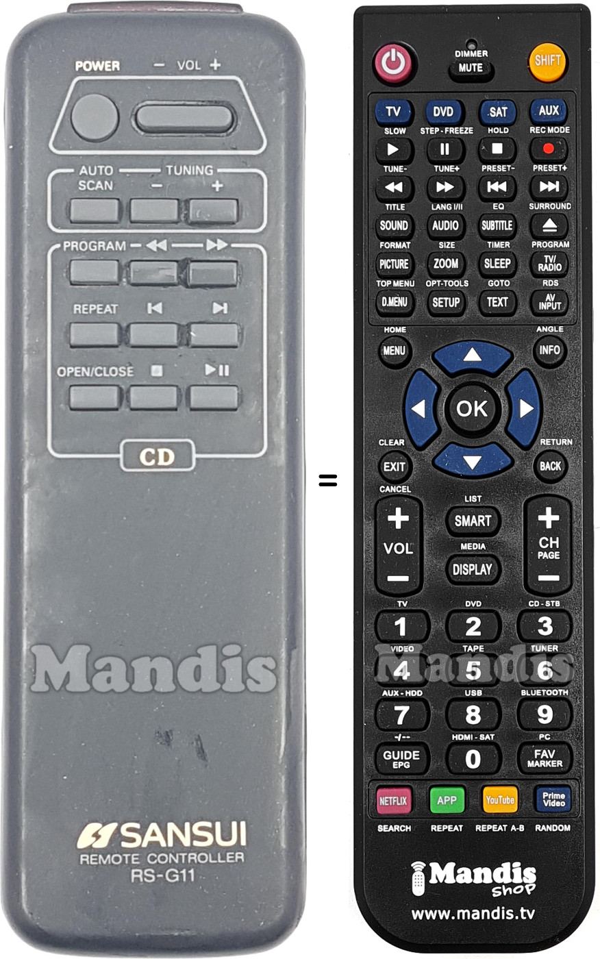 Replacement remote control RS-G11