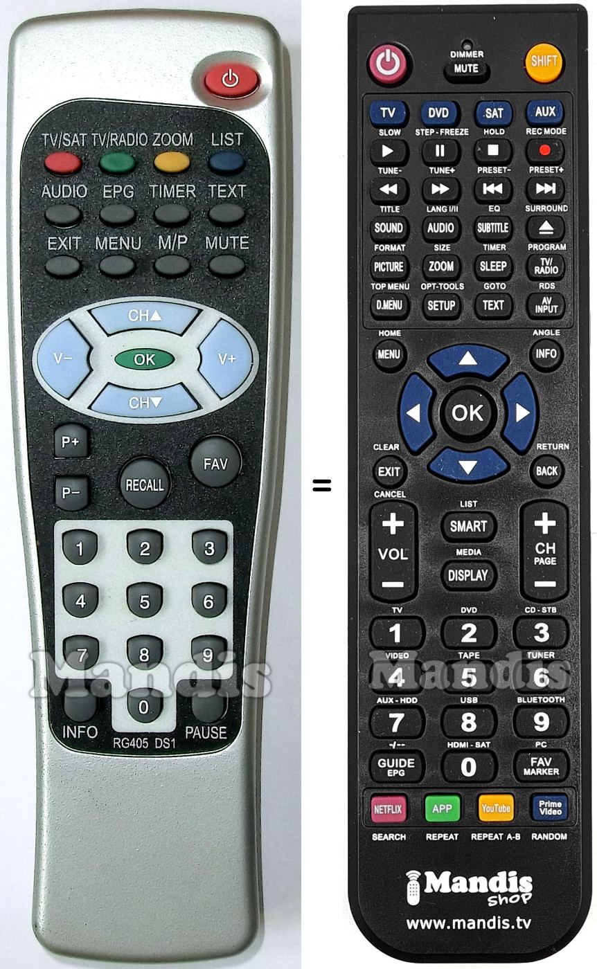 Replacement remote control Skyvision RG 405-DSx