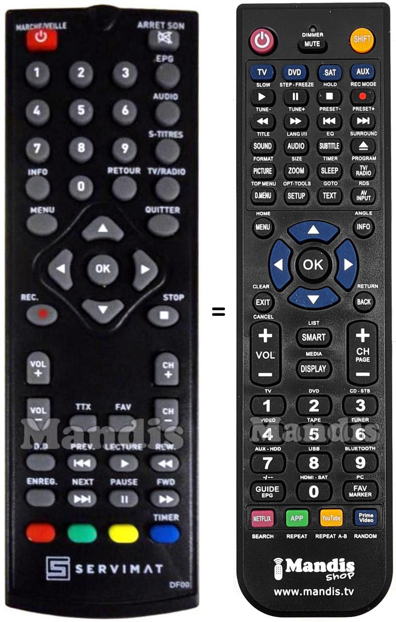 Replacement remote control SERVIMAT TNT65HDU