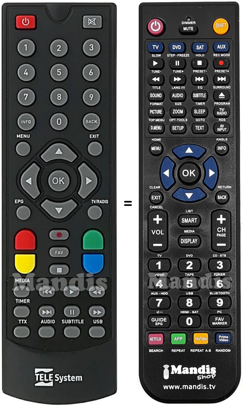 Replacement remote control Telesystem TS6808