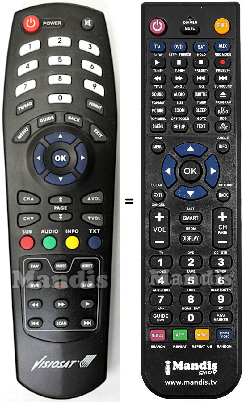 Replacement remote control Visiosat TVT 250 HDR