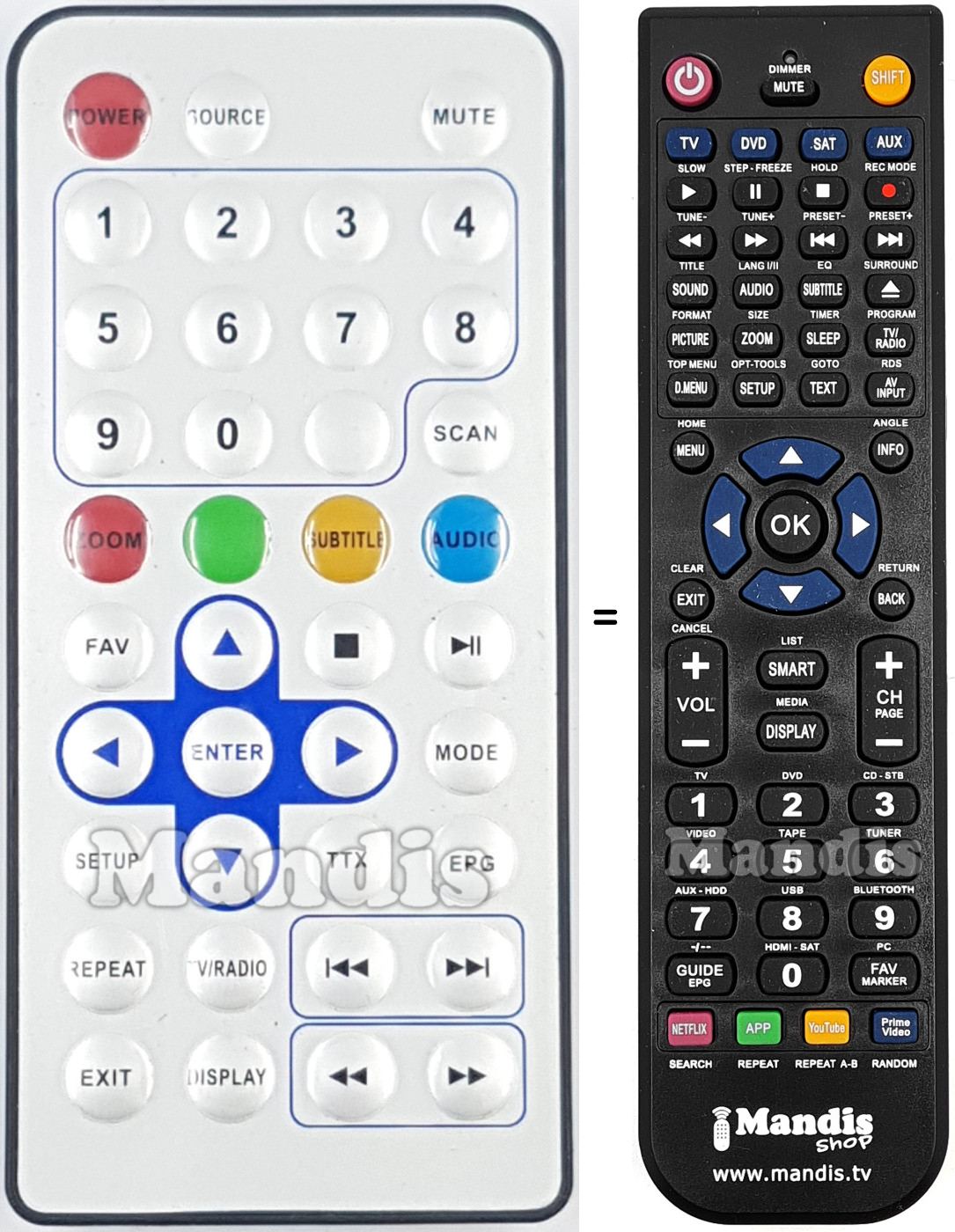 Replacement remote control VTD50