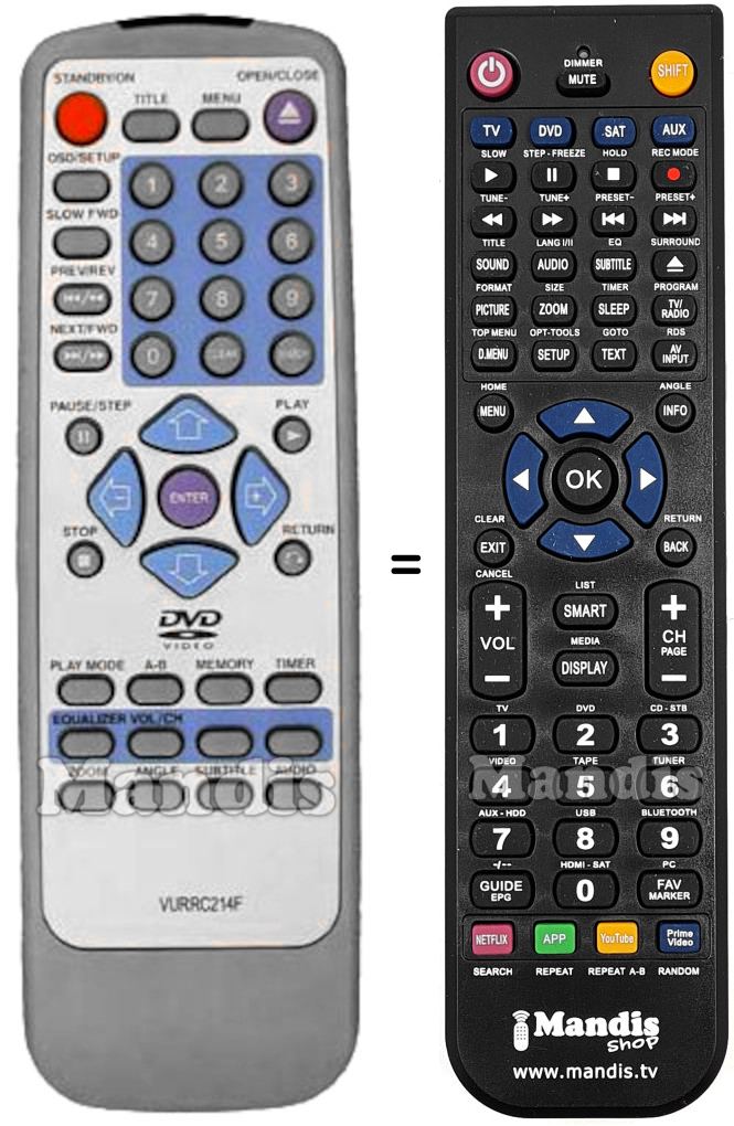 Replacement remote control ALL TEL VURRC214F