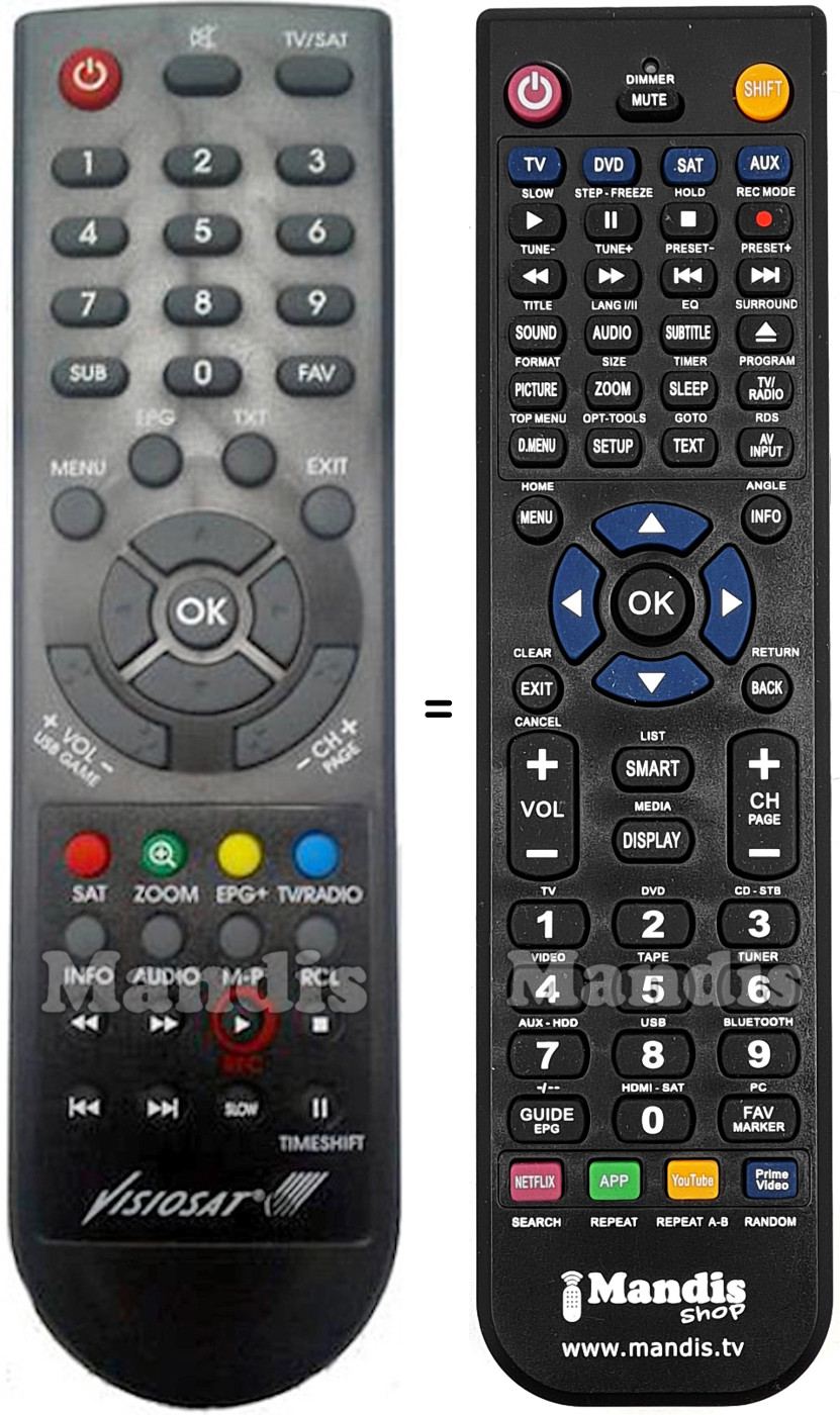 Replacement remote control Visiosat TVS5500