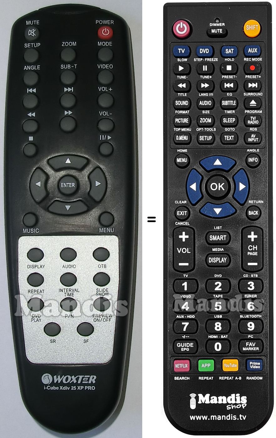 Replacement remote control I-CUBEXDIV25XPPRO