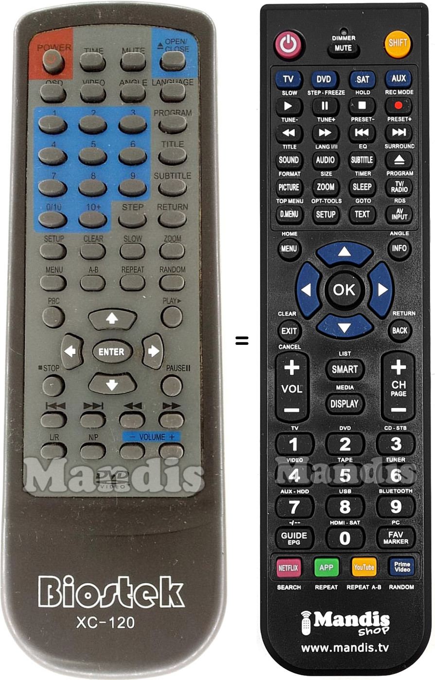 Replacement remote control XC-120