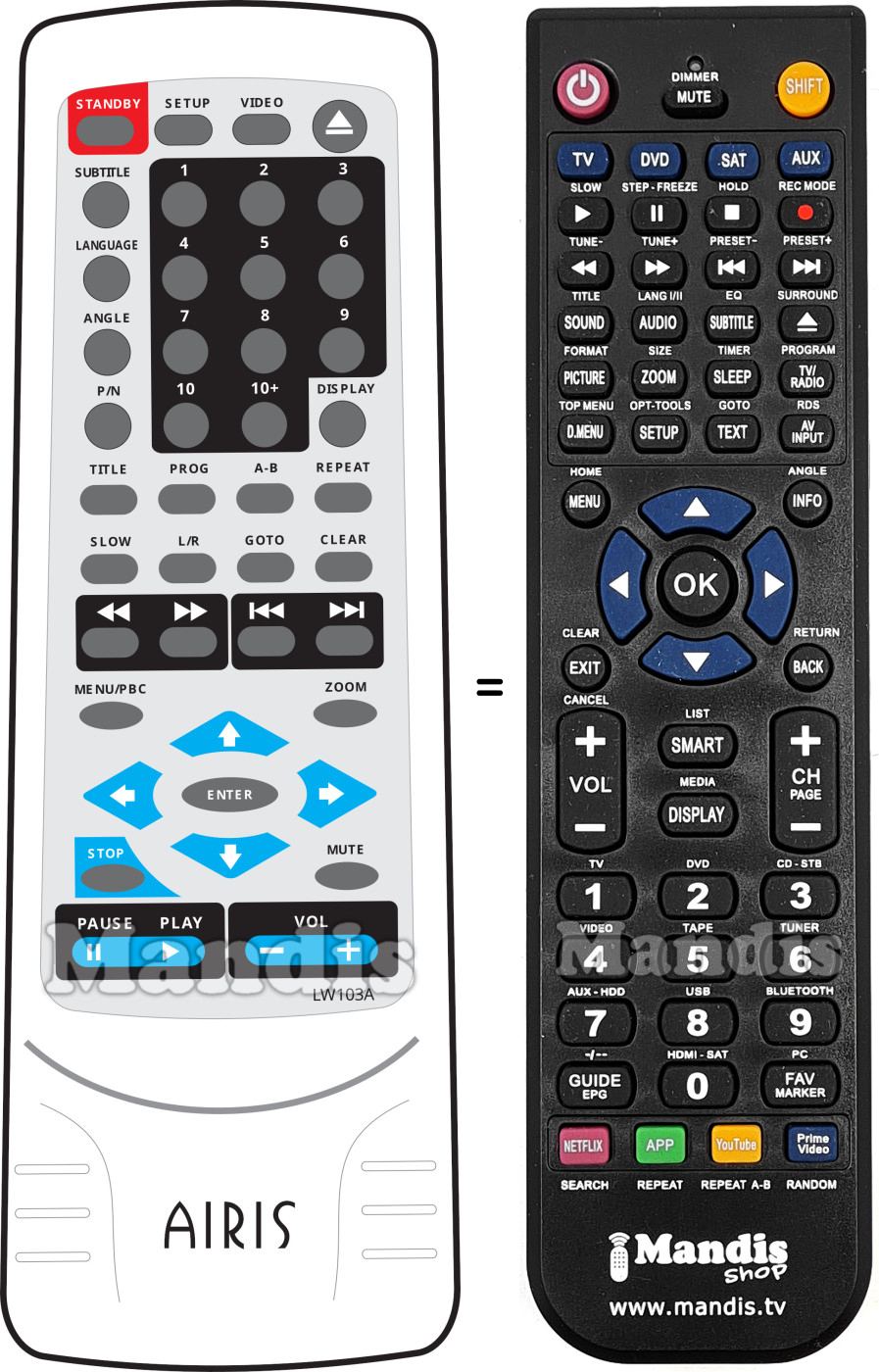 Replacement remote control Airis LW103A