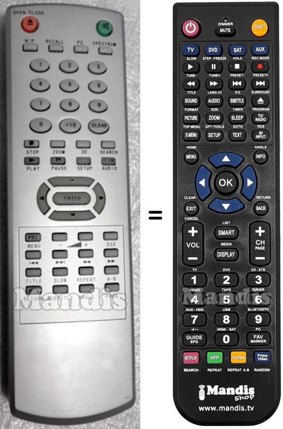 Replacement remote control QONIX REMCON922