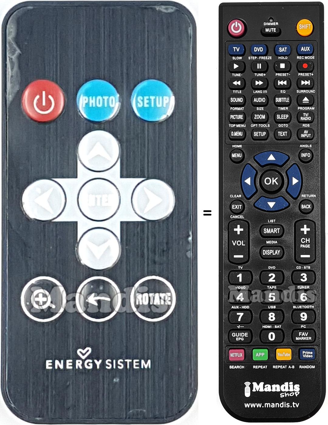 Replacement remote control p8 Ultra Slim