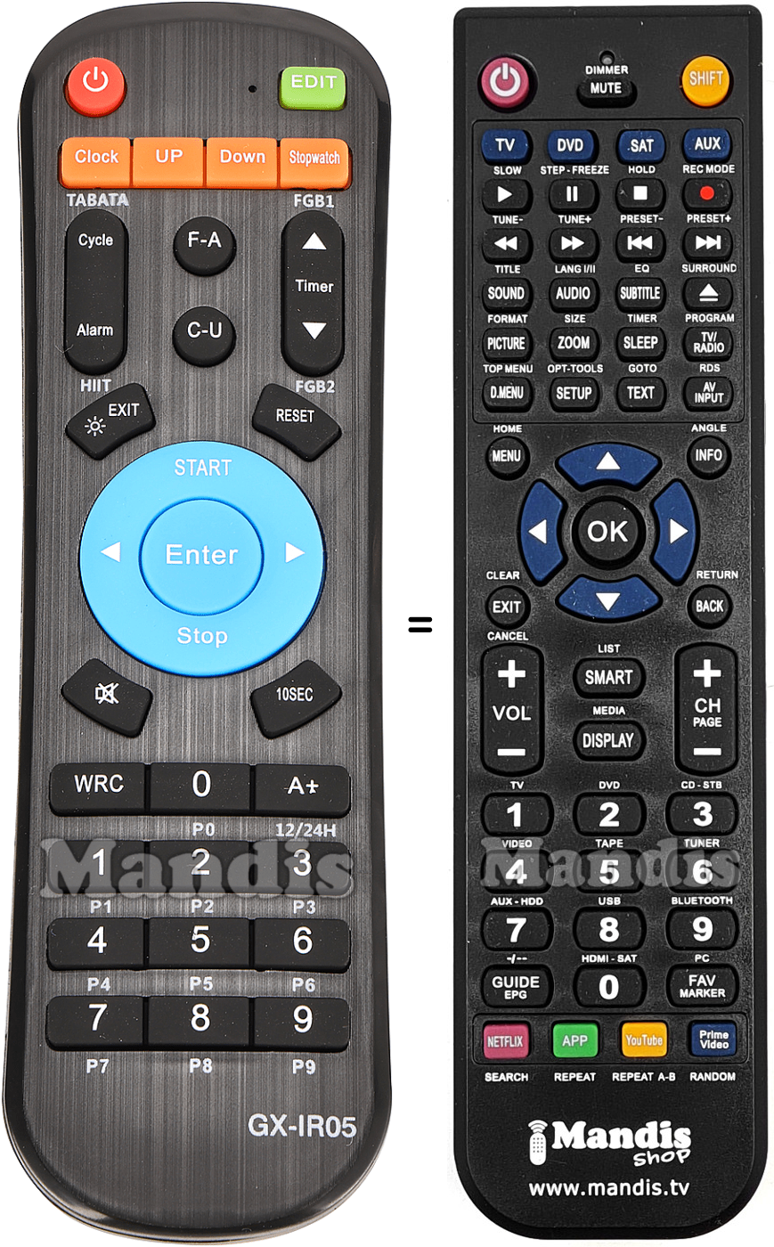 Replacement remote control GX-IR05