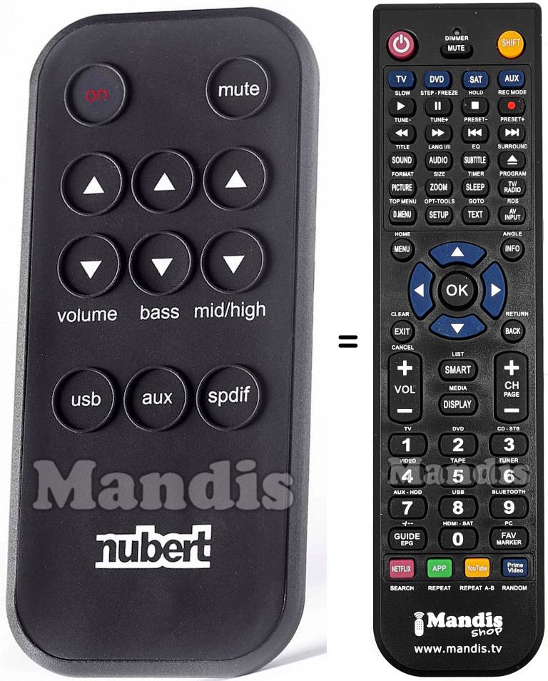 Replacement remote control NUBERT HVS50251