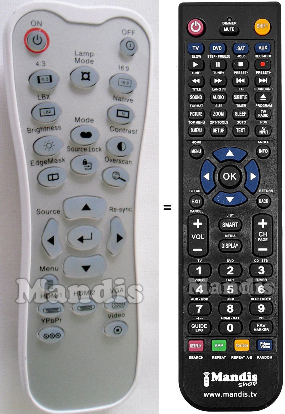 Replacement remote control Optoma HD20LV