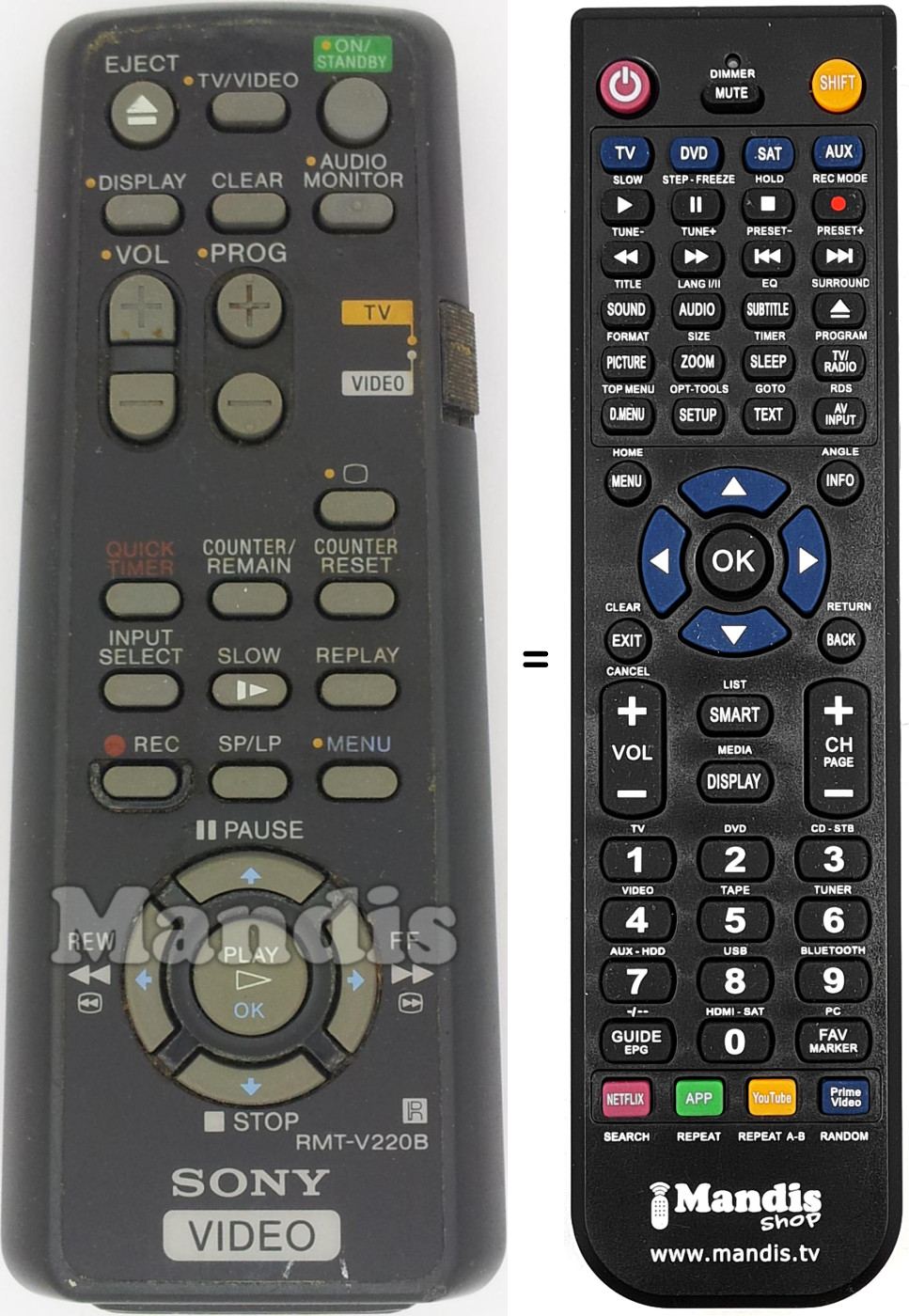 Replacement remote control RMT-V220B