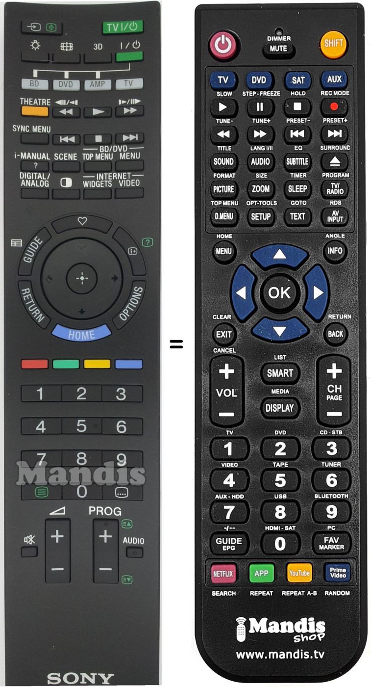 Replacement remote control RMG-D010