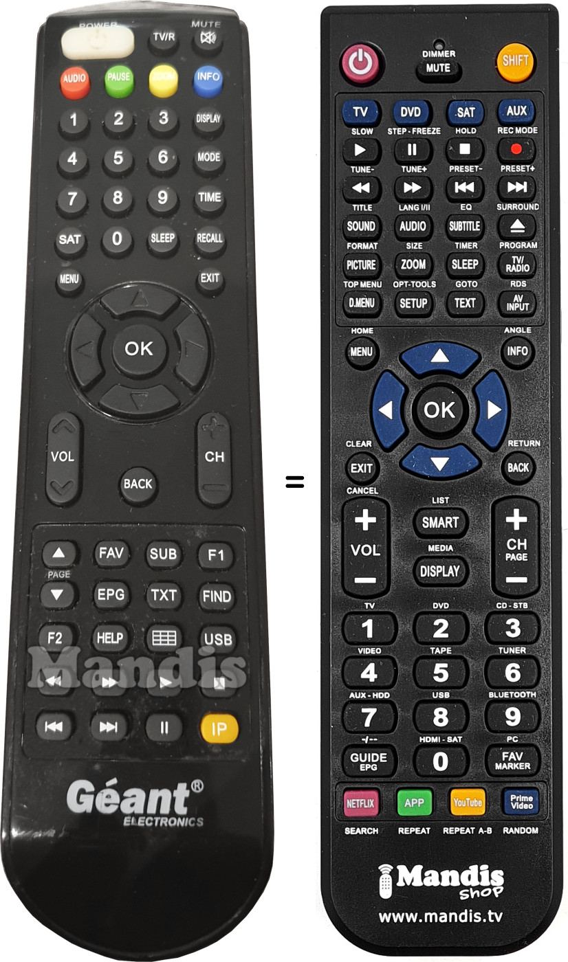 Replacement remote control Géant Electronics GN-4040