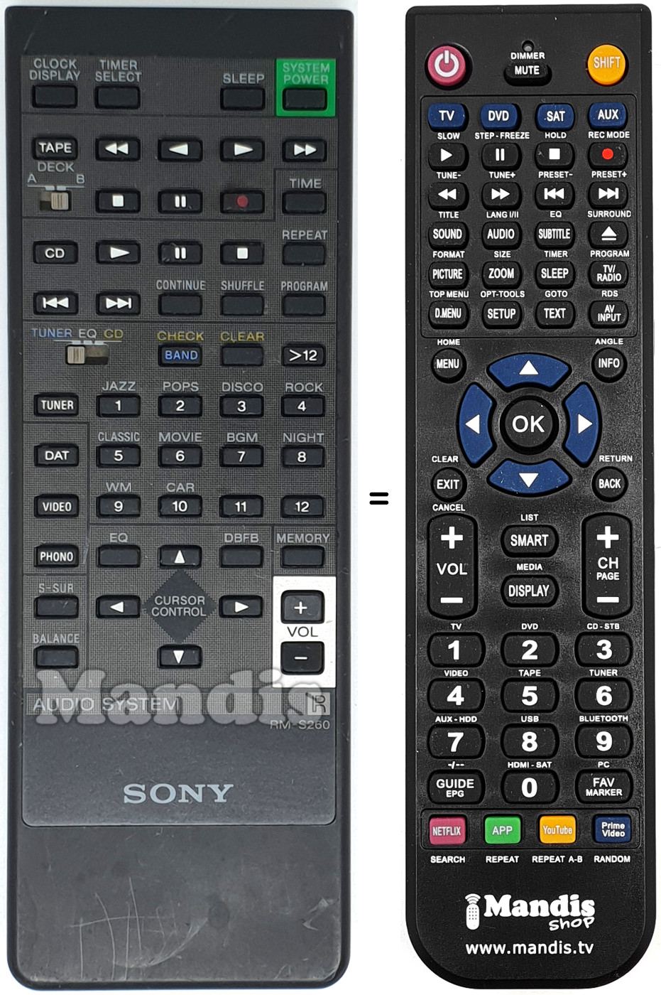 Replacement remote control Sony RM-S260
