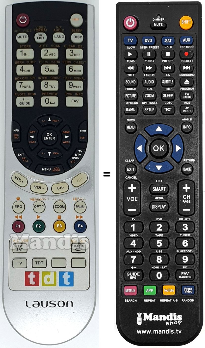 Replacement remote control MD111