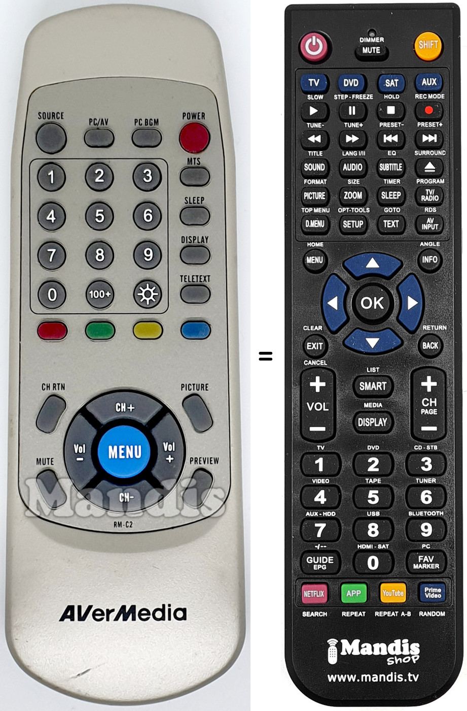Replacement remote control AVER003