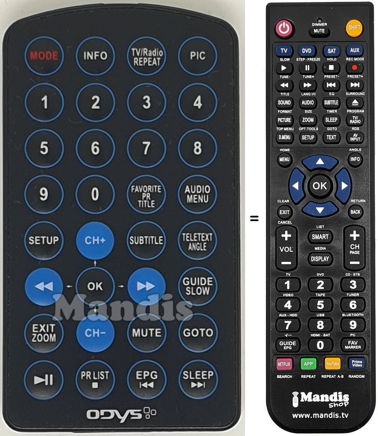 Replacement remote control Megaro