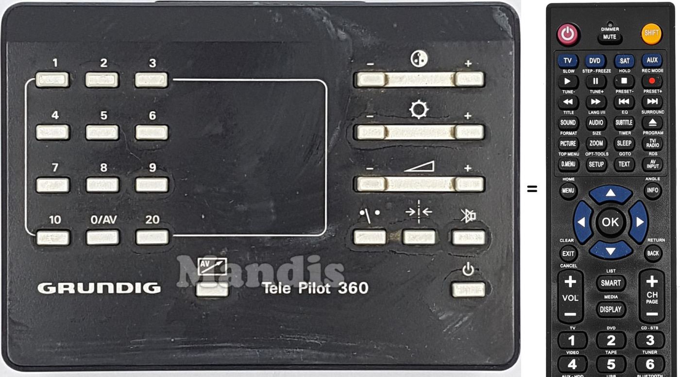 Replacement remote control TP360