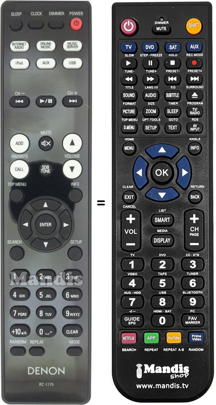 Replacement remote control Denon RC-1175
