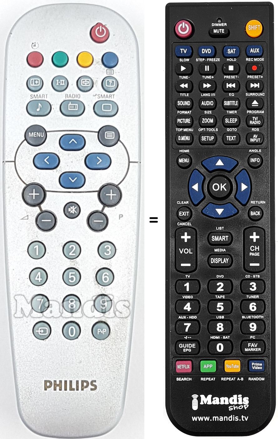Replacement remote control Philips RC 19335015 / 01