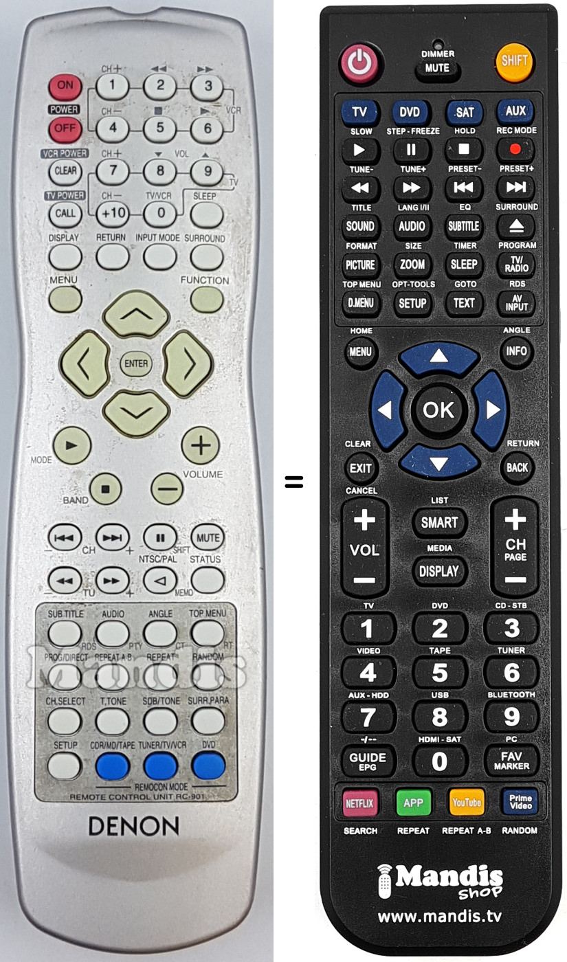 Replacement remote control Denon RC-901