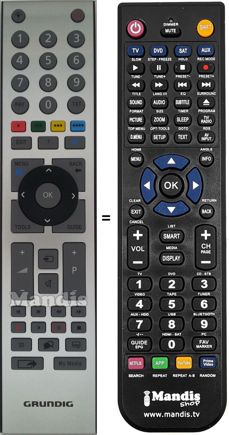 Replacement remote control Grundig 759551787500